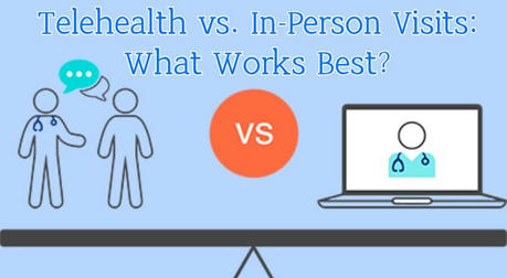 Telehealth vs. In-Person Visits: What Works Best?
